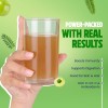 Geofit Amla Juice Real Results