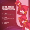 Bigfun Strawberry Flavoured Condom Design